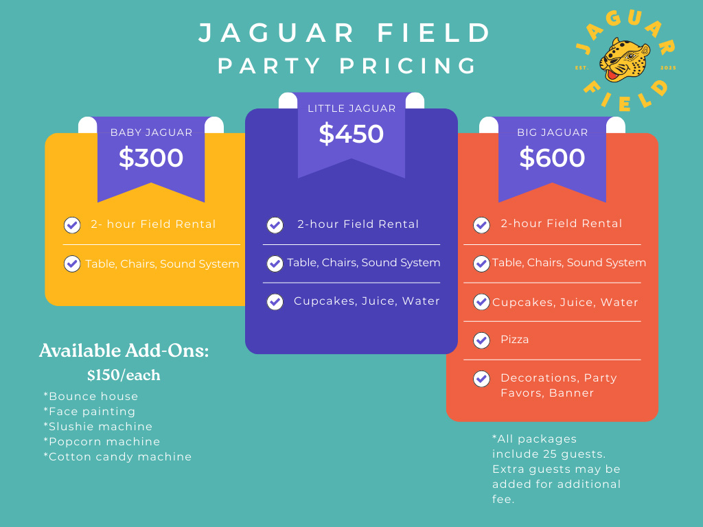 JAGUAR FIELD PARTY PRICING Baby Jaguar – $300 2-hour Field Rental Table, Chairs, Sound System Little Jaguar – $450 2-hour Field Rental Table, Chairs, Sound System Cupcakes, Juice, Water Big Jaguar – $600 2-hour Field Rental Table, Chairs, Sound System Cupcakes, Juice, Water Pizza Decorations, Party Favors, Banner Available Add-Ons: $150/each Bounce house Face painting Slushie machine Popcorn machine Cotton candy machine All packages include 25 guests. Extra guests may be added for additional fee.